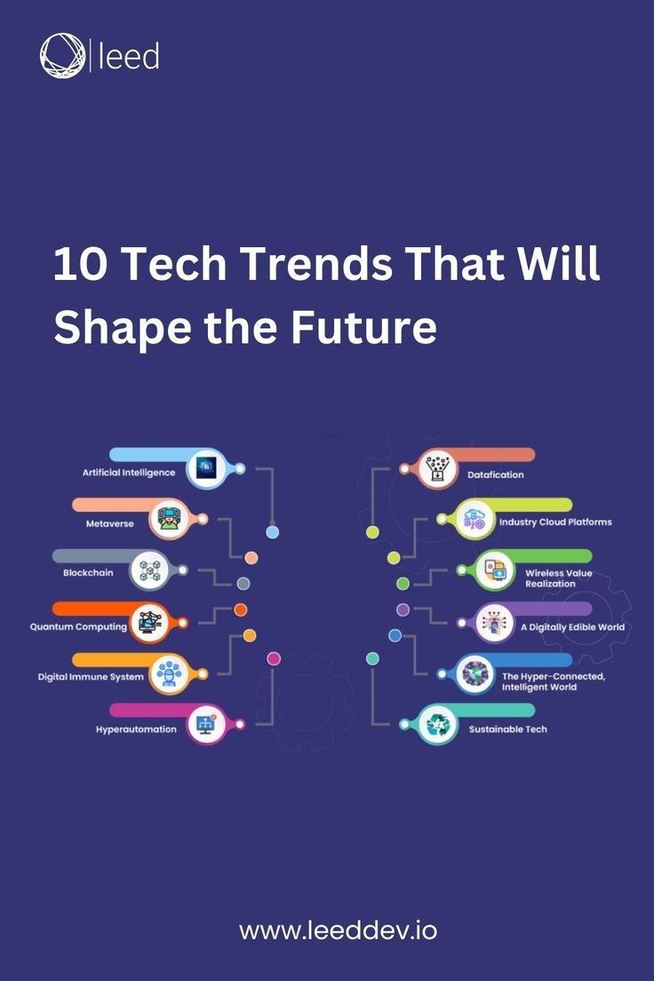 Unlock the Future of Tech: Best Software Solutions at Crazy Tech Solutions